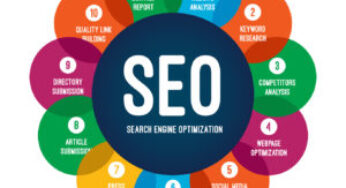 Top 10 Digital Marketing Techniques for Startups